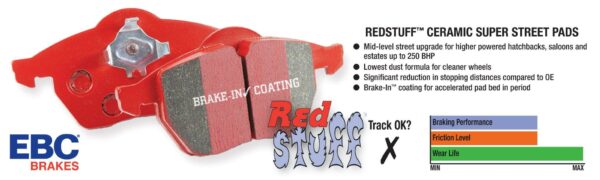 EBC (Solid Rear Rotors) Red Stuff Rear Break Pads  - Subaru WRX VA - Kaiju Motorsports